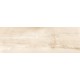 Terra Cream 25x75 плитка для стін Ceramika Color