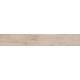 Tonella Cream 19,3x120,2 плитка для пола Cerrad