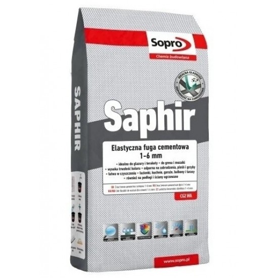 Затирка для швів Sopro Saphir