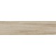 Scandinavia Cream 15.5x62 плитка для підлоги Stargres